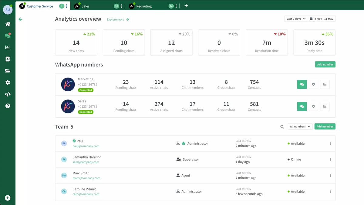 dashboard